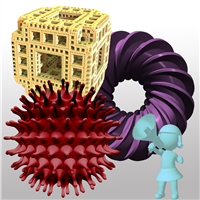 3D Printing 3D Printing